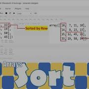 Python NumPy Sorting A Numpy Array Python For Beginners Learnerea