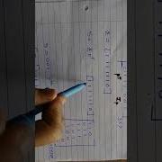 Linear Block Code Decoding Fast Method To Get Syndrome