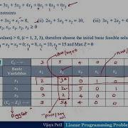 Linear Programming Problem Simplex Method Maximization Type Objective Function