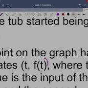 Lesson 3 Interpreting And Using Function Notation