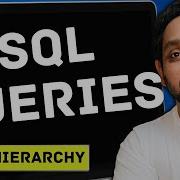 Split Hierarchy SQL Interview Query 12 SQL Problem Level HARD