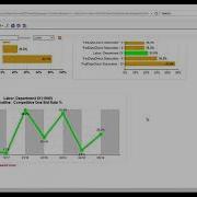 Tutorial Accessing The Monthly Progress Reports