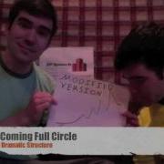 Plot Structure Instructional Video Series