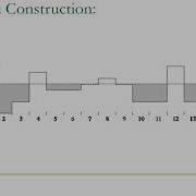 Image Segment By Dam Construction Image Processing Unit 4 Part 4