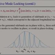 Mod10lec32