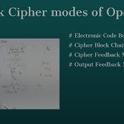 Block Cipher Modes Of Operation Explanation Of All 4 Types Cryptography And Network Security