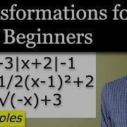 Introduction To Transformations Of Parent Functions For Beginners