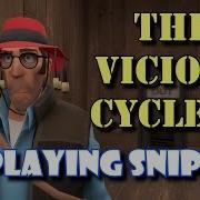 GIBlets The Vicious Cycle Of Playing Sniper