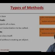 Method Overloading In Java Mr K V V S Trinadh Naidu Asst Prof Dept CSE AI MITS