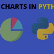 Pie Charts In Python Create Pie Charts Under 5 Minutes Using Python Matplotlib