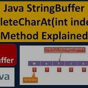 Java StringBuffer DeleteCharAt Int Index Method Explained Java Tutorial
