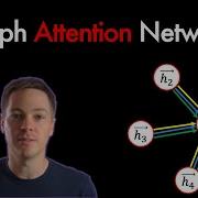 Graph Attention Networks GAT In 5 Minutes