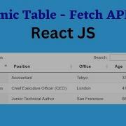 Fetch And Display Data Dynamically In React JS Create Dynamic Table From JSON In React