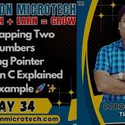 Swapping Two Numbers Using Pointer In C Programming Pointer In C Explained With Example