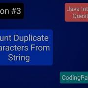Java Interview Questions 3 How To Count Duplicate Characters In Java Practical Demonstration