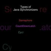 Java Synchronizers