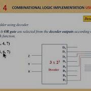 4 9 D Combinational Circuit Using Decoder