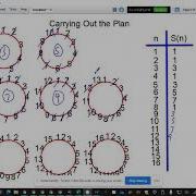 The Josephus Problem