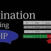 Php Pagination