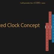 Animated Clock Using HTML CSS And JavaScript