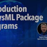 Introduction To SysML Package Diagrams