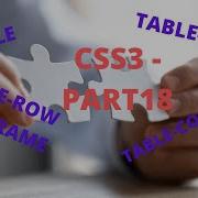 CSS3 PART18 TABLE TABLE CELL TABLE ROW TABLE COLUMN KEYFRAME ANIMATION