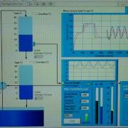 USF PID Control Lab Section 2