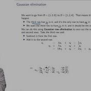 The Simplex Method