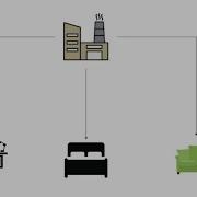 Get Your Hands Dirty With The Factory Design Pattern Coding Walkthrough And Best Practices