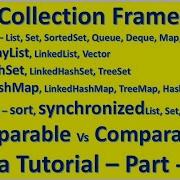 Java Collection Framework ArrayList HashSet Map Comparable Comparator Java Tutorial Part 22