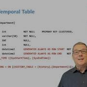 Advanced Insides Into System Versioned Temporal Tables By Uwe Ricken