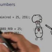Magic Number Intro To Java Programming