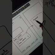 Wireframes To Actual Screens Uidesign Wireframe Screen Apps Prototype Uxdesign