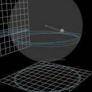 Motion Of A Spherical Pendulum H 1 1 L 1 59