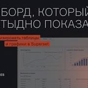 Кастомизация дашбордов в Superset