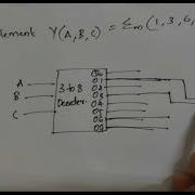 Boolean Function Implementation Using Decoder 17 01 22