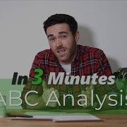 ABC Analysis Supply Chain In 3 Minutes