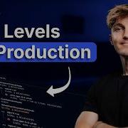 5 Levels Of AI Agents From Simple LLM Calls To Multi Agent Systems