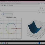 2024 Week 12 Eigenvalue Problems