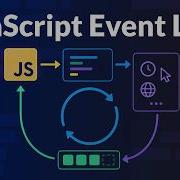 JavaScript Event Loop Asynchronous Programming