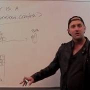 What Is A Substitution Cipher