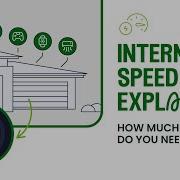 Internet Speed Explained What Is It And How Much Do You Need
