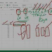 Class 10th ICSE Math Random Function In JAVA Chapter 7 Part 2