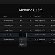MUI Responsive Data Grid Table Sort Edit Search Filter React Advanced Component To Manage Users