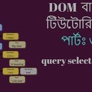 Bangla JavaScript DOM Tutorial 6 Query Selector All