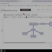 MAPAS CONCEPTUALES EN CMAP CLOUD
