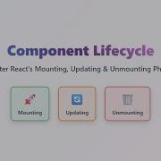 React Component Lifecycle Explained For Beginners Mounting Updating Unmounting