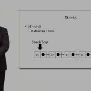 Using A Linked List To Represent A Stack