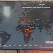 Visualize Refugees Migration Around The World