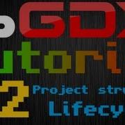 Java Game Development LibGDX Episode 2 Project Structure Lifecycle And Useful Shortcuts